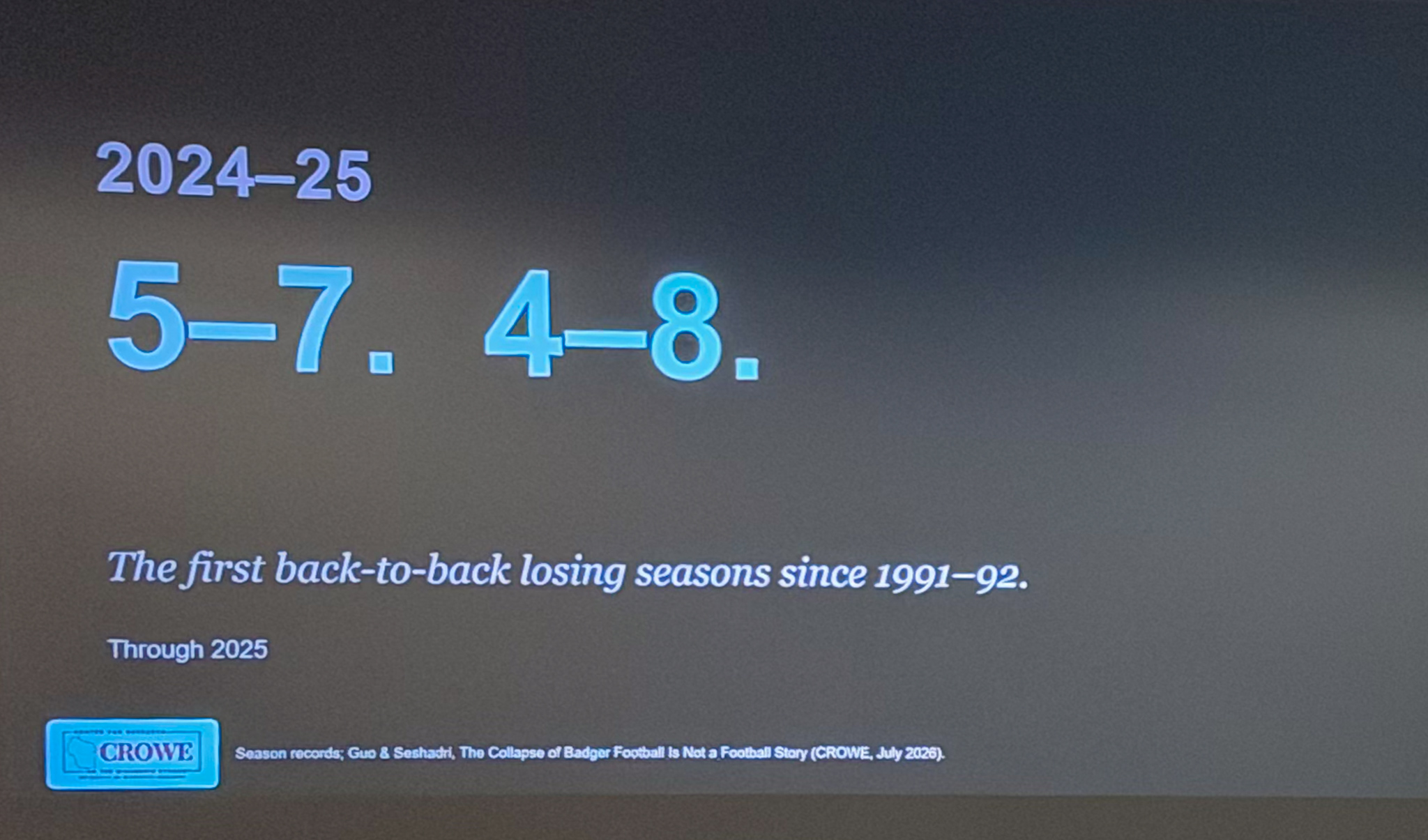 Slide photographed 7:00 into the talk