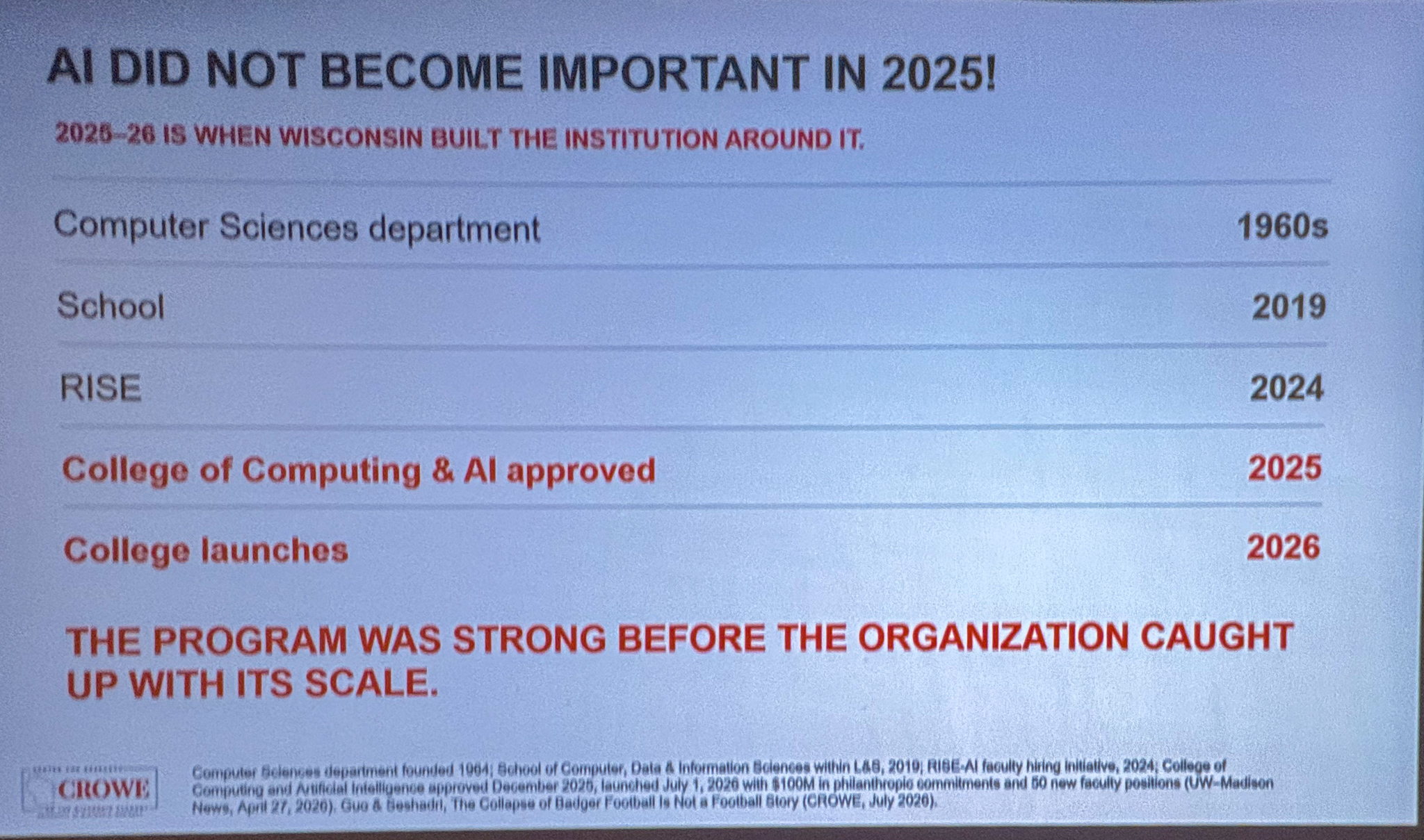 Slide photographed 14:00 into the talk