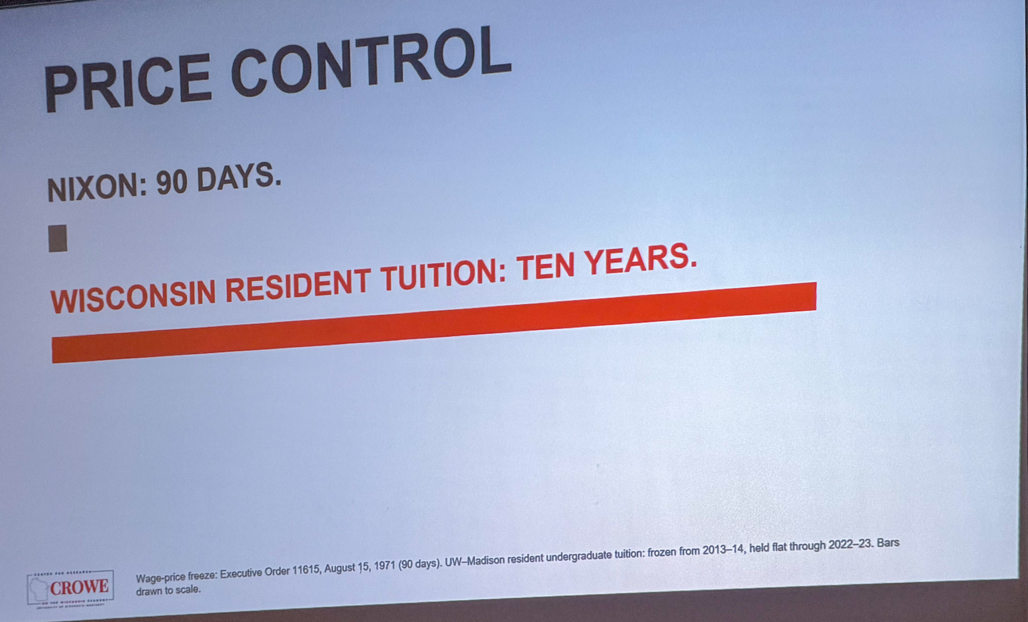 Slide photographed 19:00 into the talk