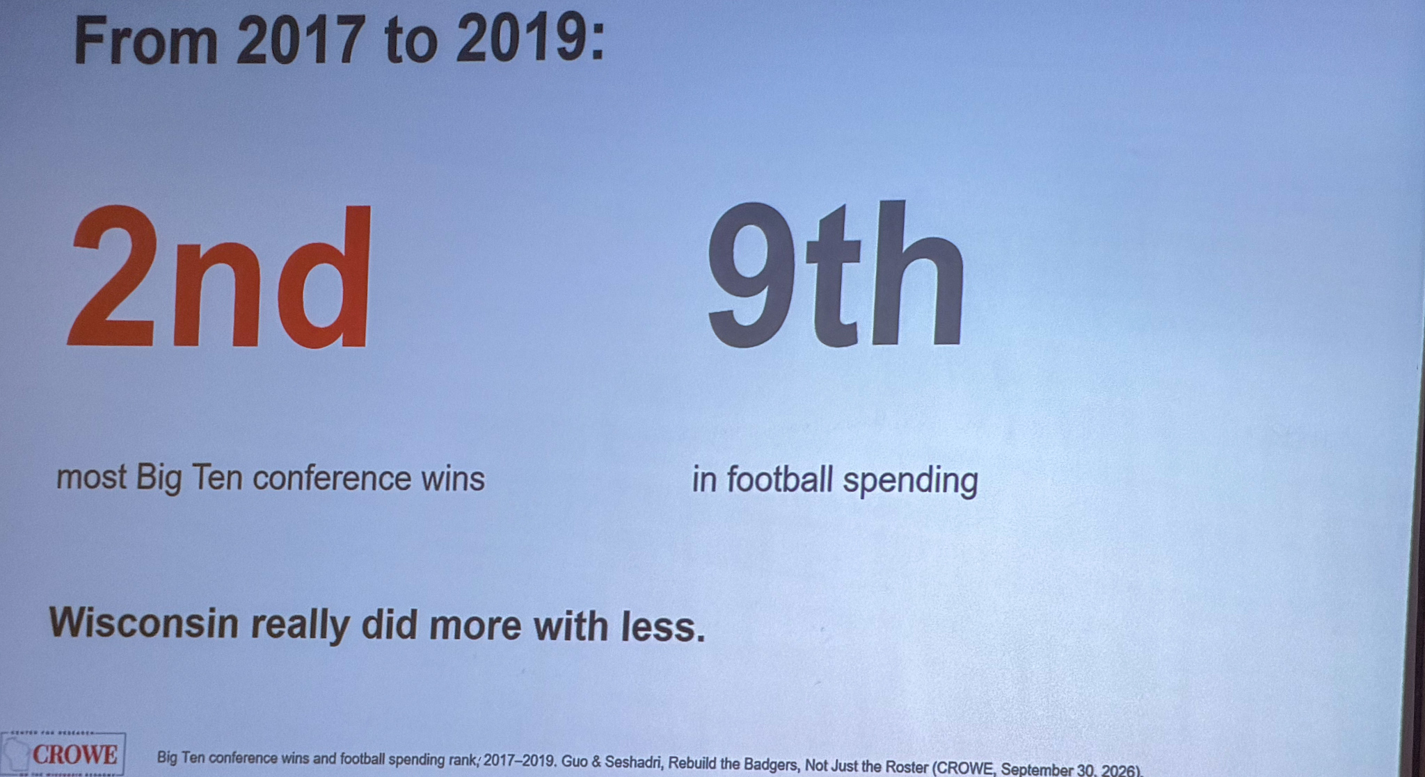 Slide photographed 27:00 into the talk