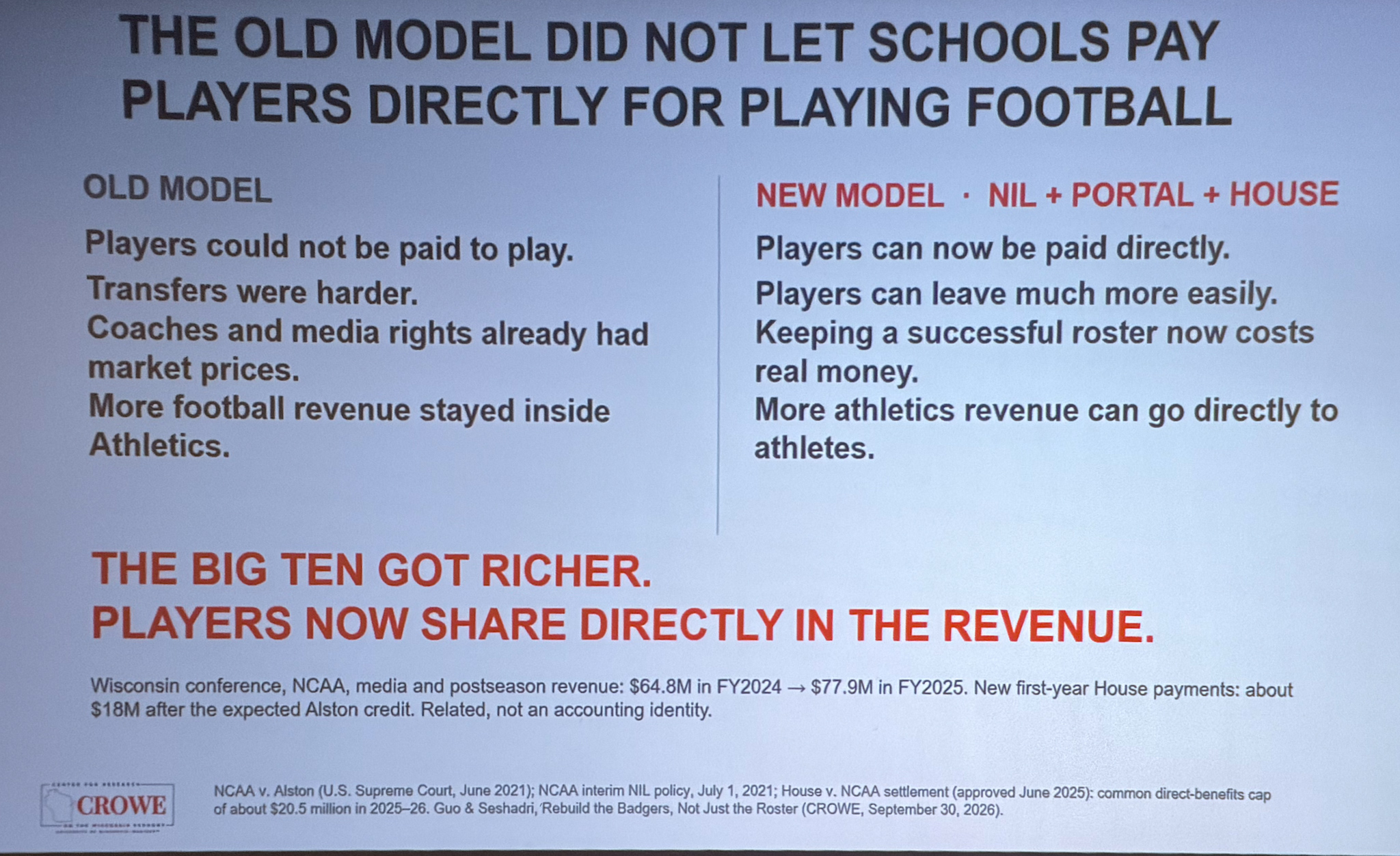 Slide photographed 28:00 into the talk