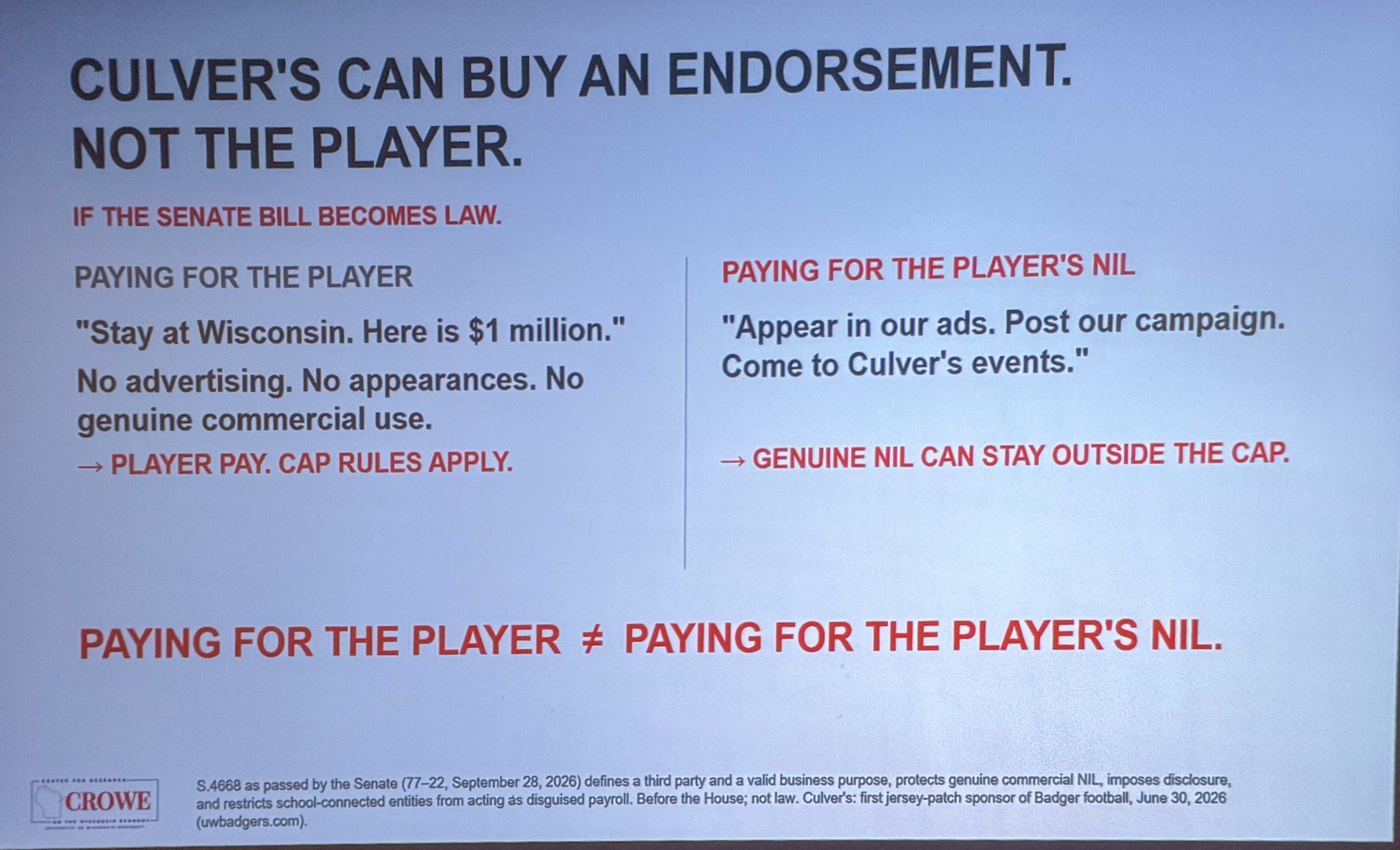 Slide photographed 31:00 into the talk