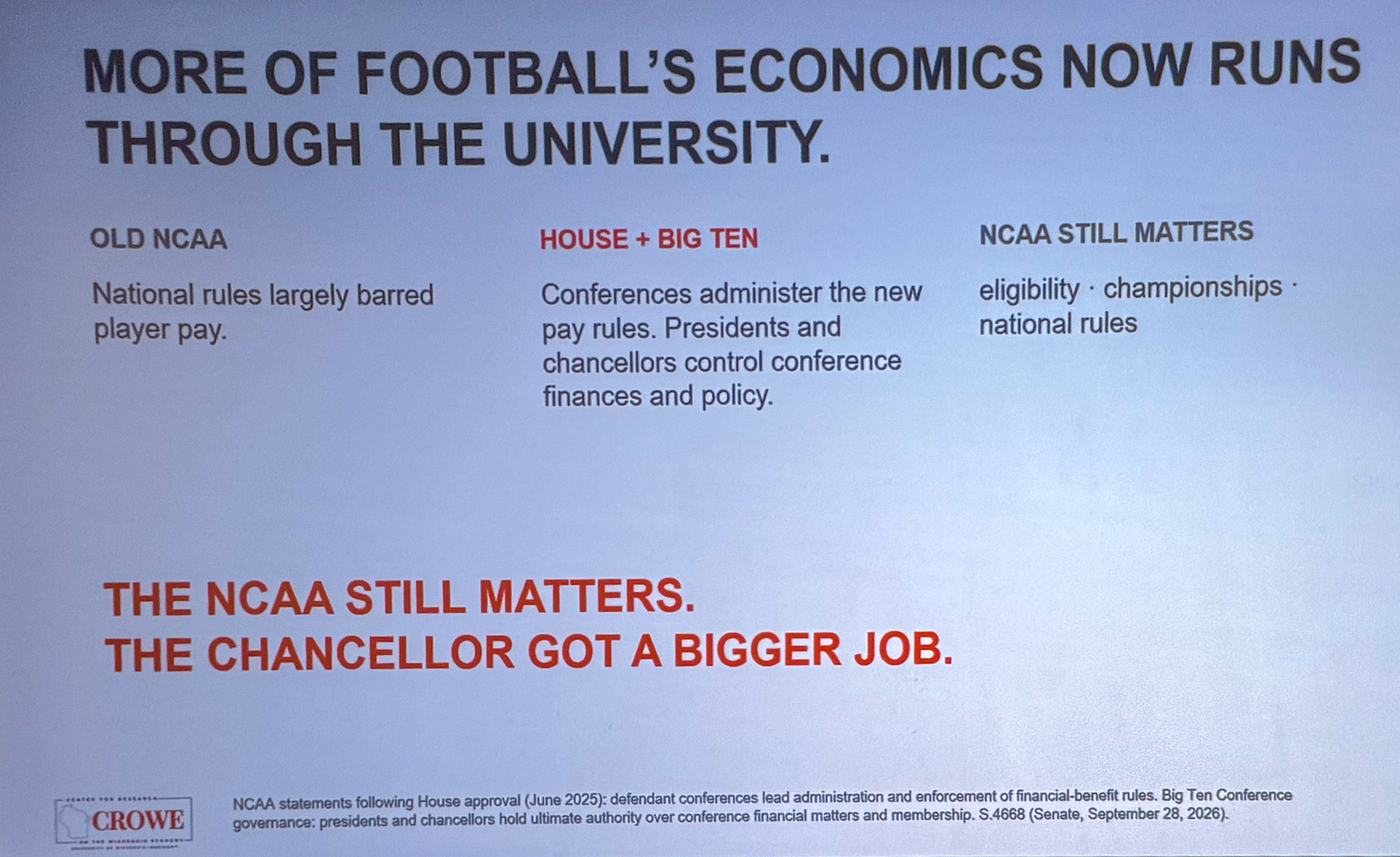 Slide photographed 32:00 into the talk