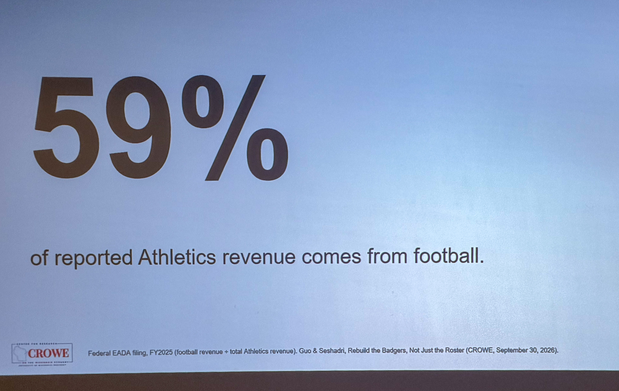 Slide photographed 34:00 into the talk
