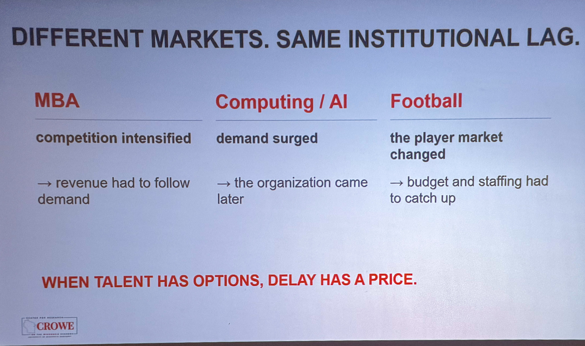 Slide photographed 44:00 into the talk