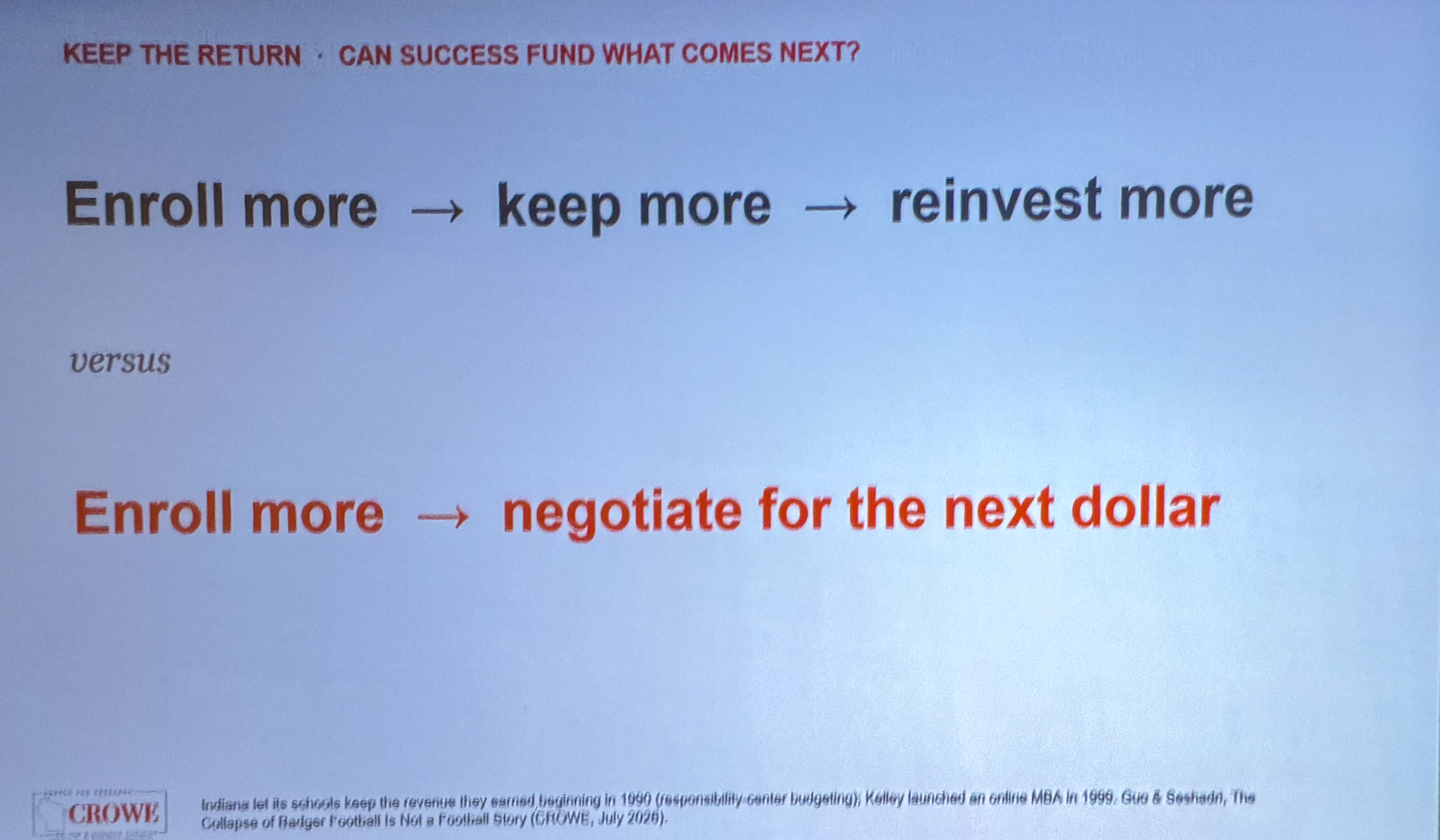 Slide photographed 45:00 into the talk