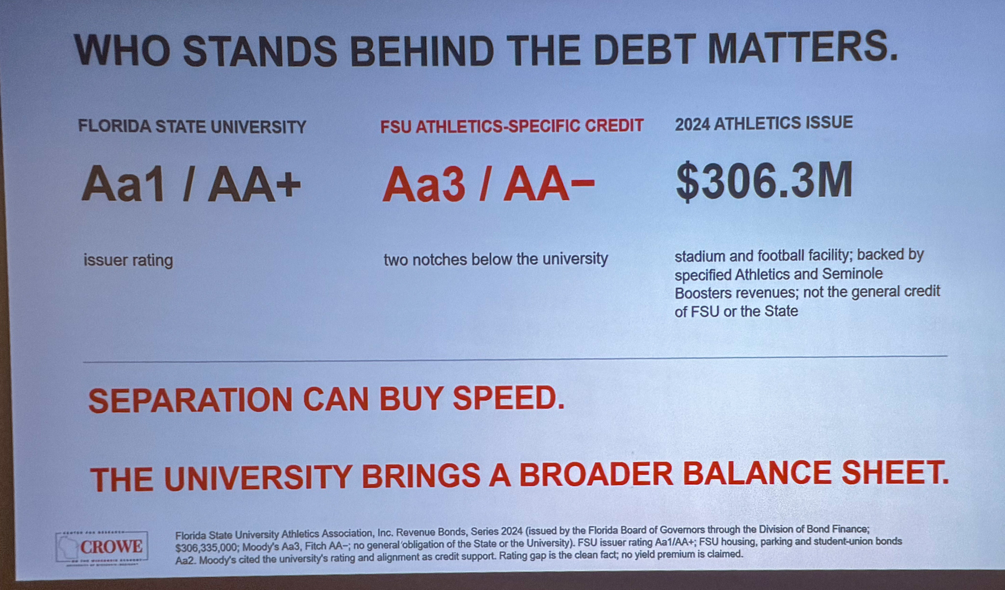 Slide photographed 48:00 into the talk