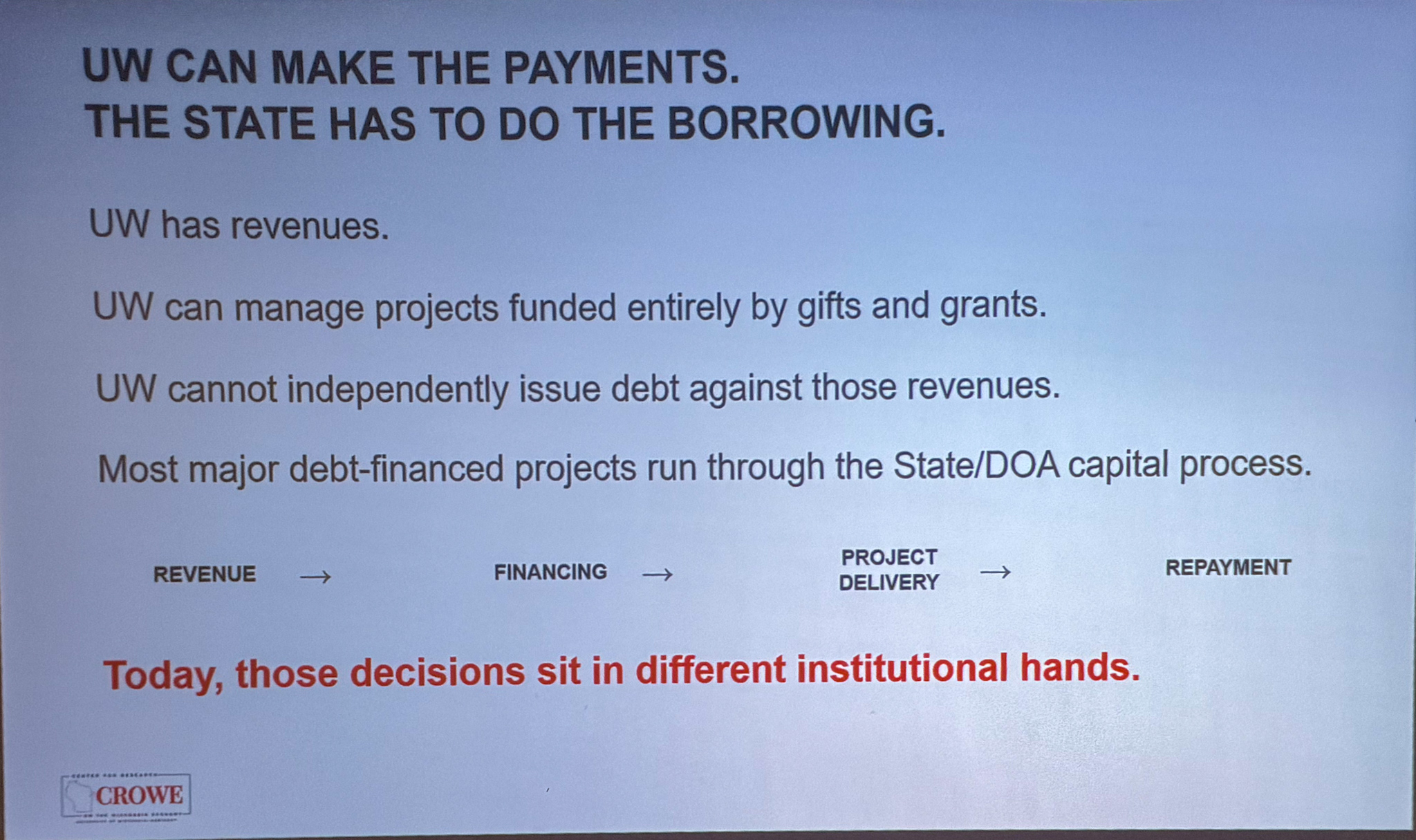 Slide photographed 51:00 into the talk