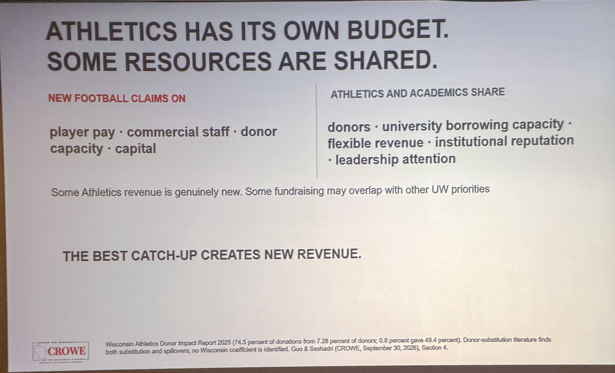 Slide photographed 55:00 into the talk