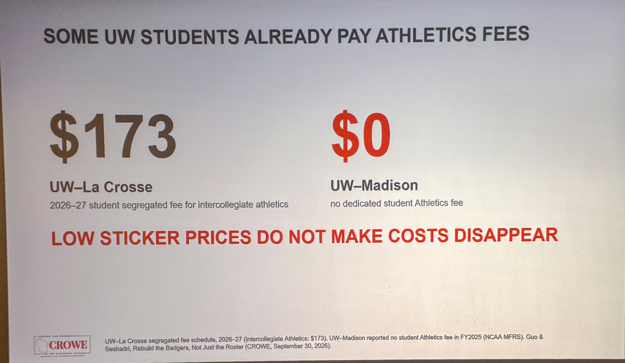 Slide photographed 56:00 into the talk