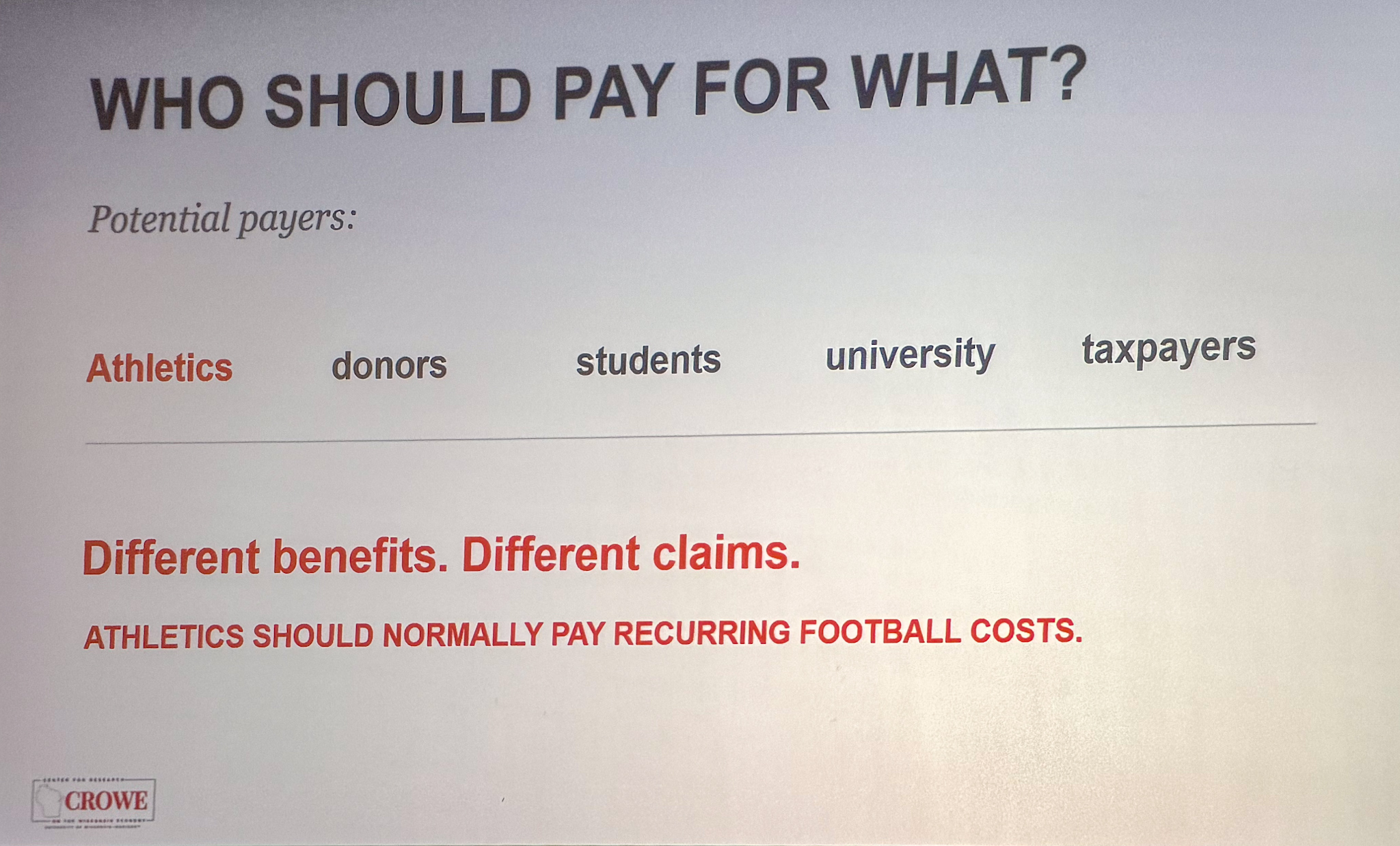 Slide photographed 56:00 into the talk